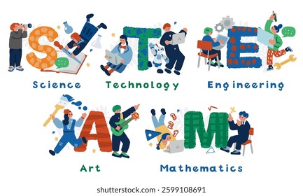 An illustration depicting the characters of STEAM education and students' future education