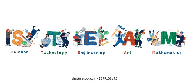 An illustration depicting the characters of STEAM education and students' future education