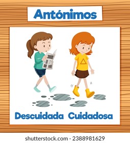 An illustration depicting the contrasting words 'Descuidada' and 'Cuidadosa' in Spanish, representing 'Careless' and 'Careful' in education