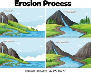 Illustration, die den Erosionsprozess in einer Landschaft darstellt