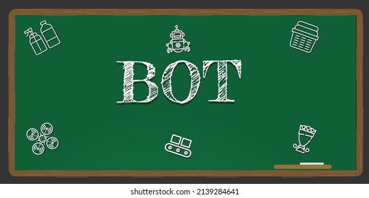 Illustration depicting a green chalkboard with a bot concept written on it in white.