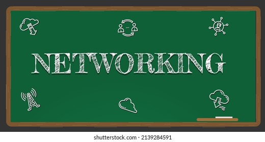 Illustration depicting a green chalkboard with a networking concept written on it in white.
