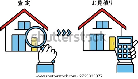An illustration depicting the process of assessing a home and issuing an estimate. The words "assessment" and "estimate" are written in Japanese.