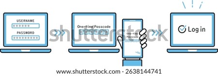 An illustration depicting the process of two-step authentication or two-factor authentication