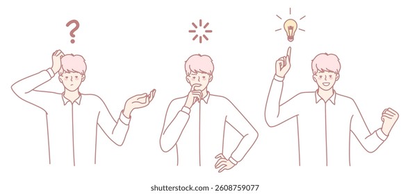 An illustration depicting the various stages of the creative thinking process confusion, contemplation, and innovation
