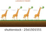 An illustration depicts Lamarck