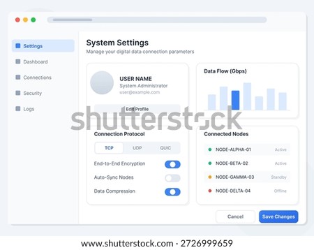 The illustration depicts a system settings interface where a user can manage data flow, connection protocols, and connected nodes while editing their profile.