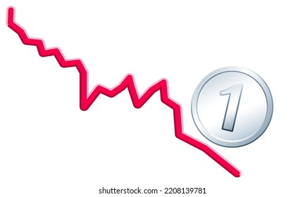 Illustration of descending chart and coin rolling down