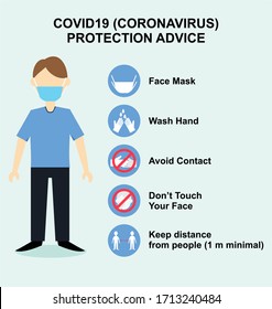 Illustration design of covid19 coronavirus protection advice best for information for public to againts covid19 coronavirus