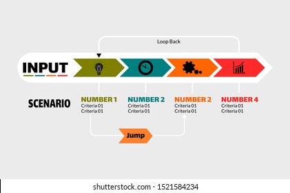 Illustration design input output infographic in the vector format diagram information including icon, symbol, sign, graphic relevant to business concept system element process flow direction line.