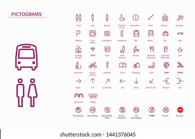 illustration design vector of morden pictograms 