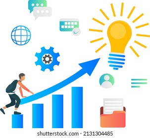 Illustration of developing ideas into viral content