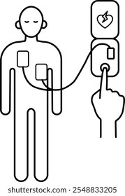 Ilustração de um diagrama de como usar um AED, desenho de linhas.