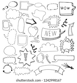 Illustration of the different callouts on a white background
