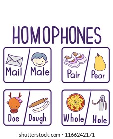 Illustration of Different Examples of Homophones from Mail, Male, Pair, Pear, Doe, Dough, Whole, Hole