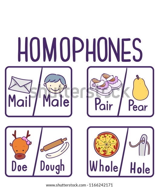 homophone clipart free