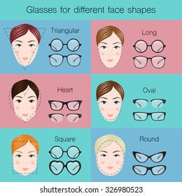 Illustration of different glasses for different dace shapes. Vector illustration