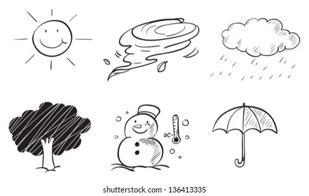 Illustration of the different kinds of weather on a white background