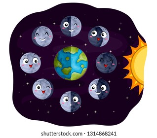 phases of the moon funny cartoon video