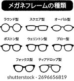 Illustration of different types of eyeglass frames: round, square, oval, Boston, Wellington, brow, fox, and teardrop.