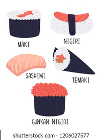 Illustration of Different Types of Sushi from Maki, Nigiri, Sashimi, Temaki and Gunkan Nigiri