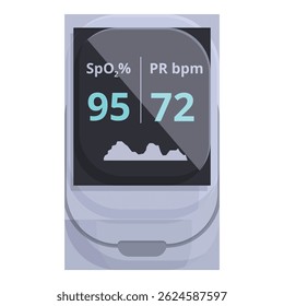 Illustration of a digital pulse oximeter displaying spo2 levels at 95 percent and a pulse rate of 72 bpm