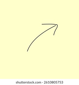 illustration of the direction of the front instructions to the right slightly