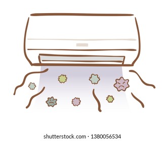 Illustration Of A Dirty Air Conditioner