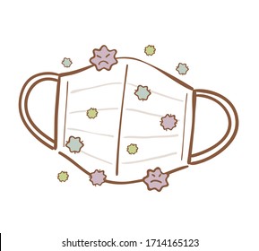Illustration of dirty surgical mask with bikin and virus