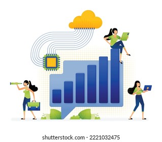 illustration of discussion and analysis of chart increases in corporate reports that are managed by artificial intelligence chips. design can be used for landing page, startup apps, web page, ads