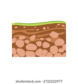 Illustration mit einem geologischen Querschnitt der Erde, mit verschiedenen Bodentüren mit grünem Gras auf der Oberseite und Felsen, die das Grundgestein darunter bilden