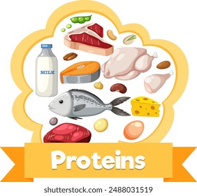 Illustration of diverse protein sources