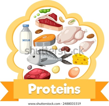 Illustration of diverse protein sources
