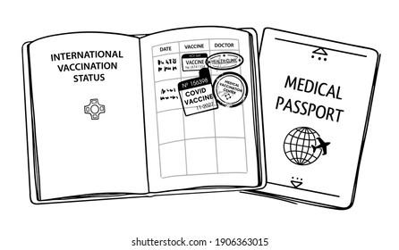Illustration of the document confirming the vaccination. Vaccination passport with stamps and doctor's signatures. Isolated black outline objects on a white background. Simple doodle style.