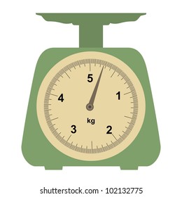 Illustration of a domestic weigh-scales on white