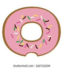 Illustration of the donuts