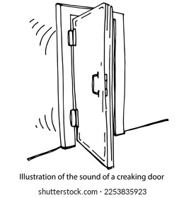 Illustration of the door sound.The creaking of the door awnings. Graphic black and white isolated drawing. Entrance to the room.