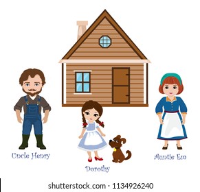 
Illustration of Dorothy and her family. Uncle Henry, Auntie Em on background of the house.