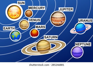 illustration of drawed solar system with lines on blue background