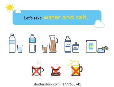 Es ist eine Illustration des Getränks geeignet für Hydratation im Sommer, und das Getränk, das nicht geeignet ist. Vektorbild.