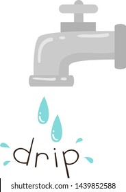 Illustration of Drip Sound and Tap with Water Dropping. Learning Onomatopoeia