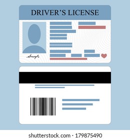 Illustration of driver's license front and back