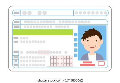 Illustration of a driver's license surface, beginner driver man