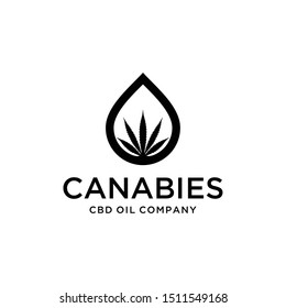 Illustration of drops of essential oil with cannabis leaves sign logo design graphic