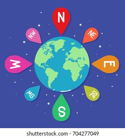 Illustration of the Earth with Cardinal and Primary InterCardinal Directions. North, South, East, West, Northeast, Southeast, Southwest and Northwest.