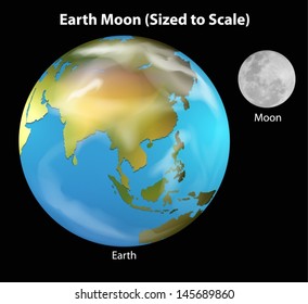 1,802 Earth moon distance Images, Stock Photos & Vectors | Shutterstock