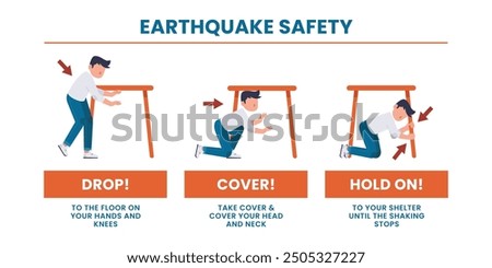 Illustration of earthquake safety steps with disaster emergency outline diagram. Labeled educational schema with drop, cover and hold on act in case of nature catastrophe and quake. Flat design