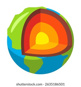 Ilustração de Camadas da Terra com Seção Transversal Mostrando Núcleo, Manto e Crosta