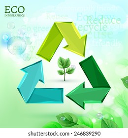 The illustration of an eco recycle infographic. Vector image.