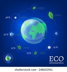 The illustration of ecological globe infographic. Ecology Concept.